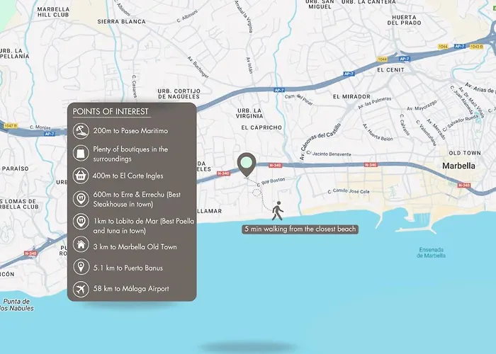 Villa Vacation I Velazquez, 150m To The Beach, Heated Pool, Golden Mile Marbella